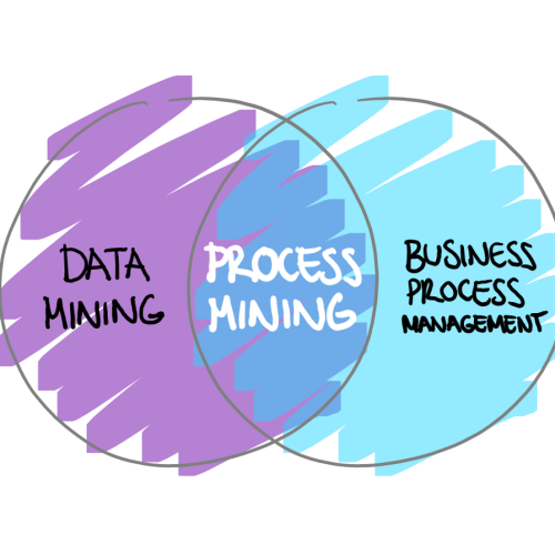 Pross.Mining Pross.Mining